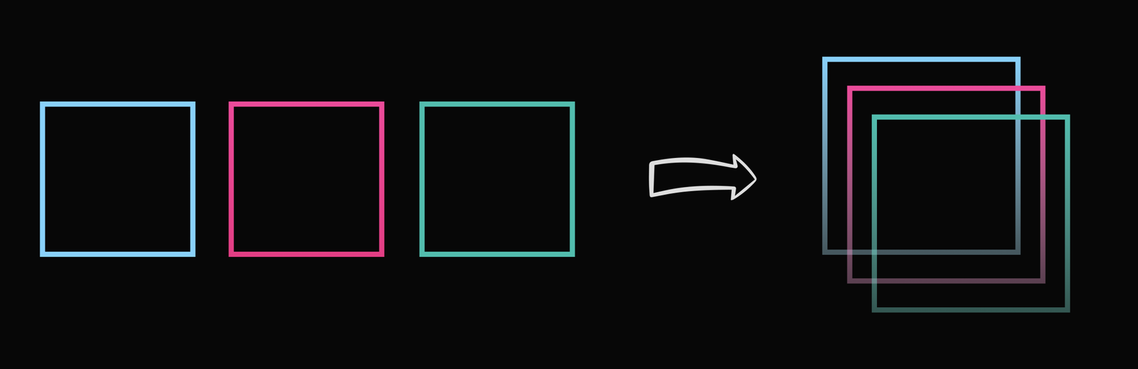 The Three Grid Concept