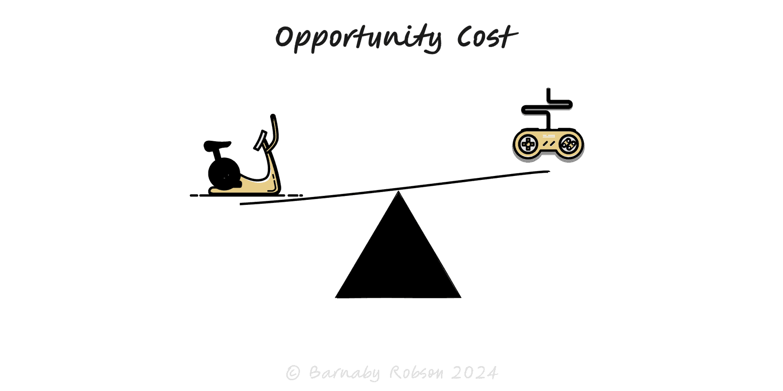Opportunity Cost