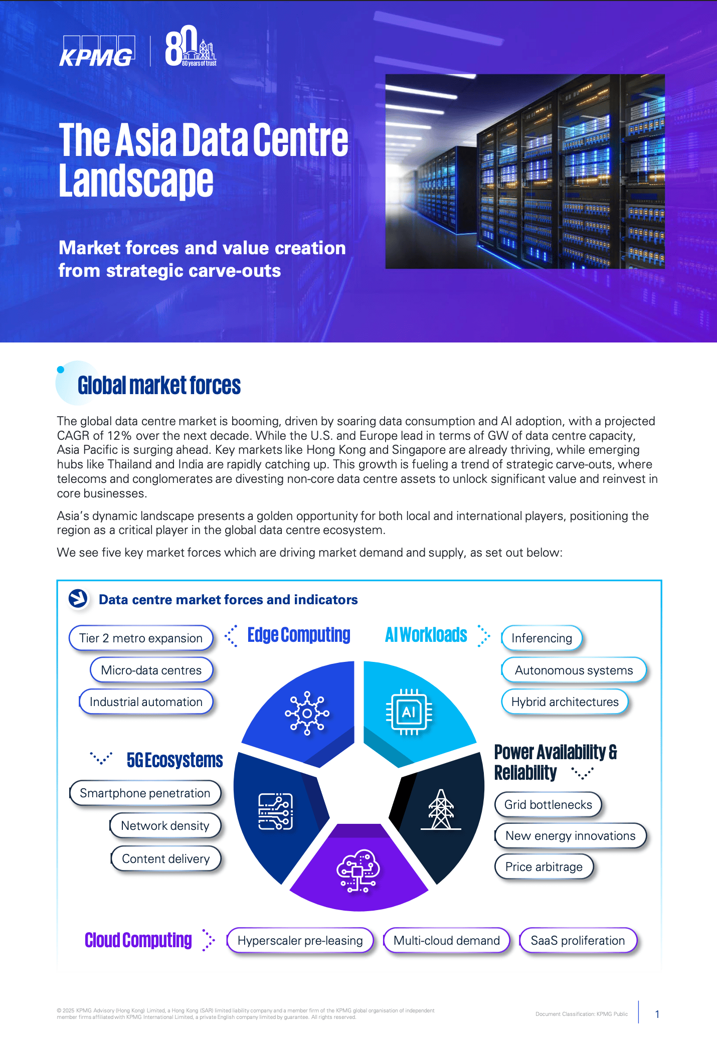 Data centre market forces Asia Pacific data centre landscape KPMG report on strategic carve-outs and market growth in Asia.